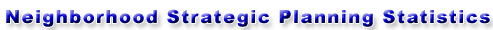 Neighborhood Strategic Planning Statistics