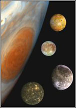 See the moons of Jupiter