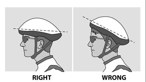 Always wear a properly-fitted helmet