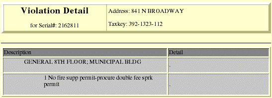 Violation Detail