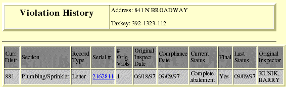 Violation History