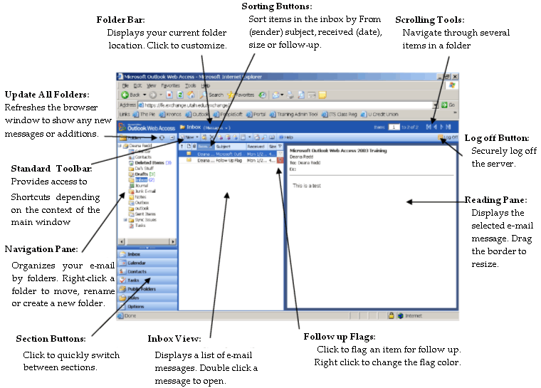 OWA Main Window